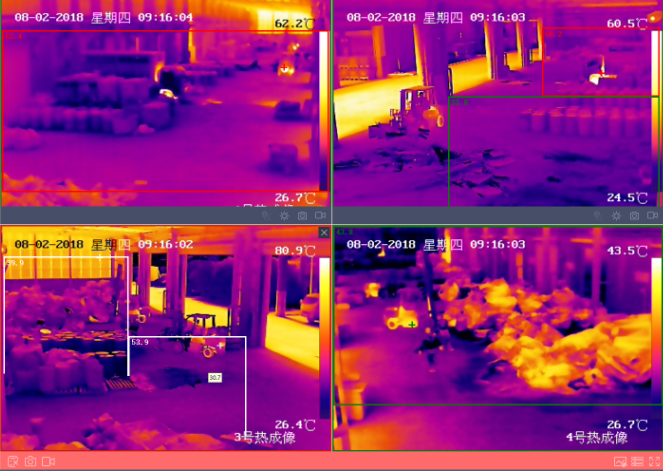 倉庫防火，倉庫防火系統(tǒng)